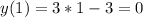 y(1)=3*1-3=0