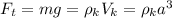 F_{t}=mg= \rho _{k}V_{k}= \rho _{k}a^3