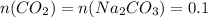 n(CO_2) = n(Na_2CO_3) = 0.1