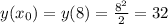 y(x_{0})=y(8)= \frac{8^{2}}{2}=32