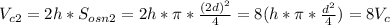 V_{c2}=2h*S_{osn2}=2h* \pi * \frac{(2d)^2}{4}=8(h* \pi * \frac{d^2}{4})=8V_{c}