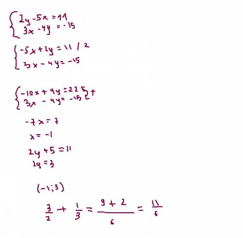 Пусть (x,y ) решение системы. 2y - 5x =11 3x -4y =-15. тогда значение y/2 - x/3 равно