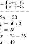 - \left \{ {{x+y=74} \atop {x-y=24}} \right. \\ &#10;------\\ 2y=50 \\ y=50:2 \\ y=25 \\ x=74-25 \\ x=49