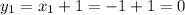 y_{1}=x_{1}+1=-1+1=0