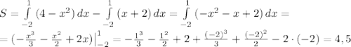 S = \int\limits^1_{-2} {(4-x^2)} \, dx - \int\limits^1_{-2} {(x+2)} \, dx = \int\limits^1_{-2} {(-x^2-x+2)} \, dx = \\ = (-\frac{x^3}{3}-\frac{x^2}{2}+2x)\big|^1_{-2} = -\frac{1^3}{3}-\frac{1^2}{2}+2+\frac{(-2)^3}{3}+\frac{(-2)^2}{2}-2\cdot(-2) = 4,5