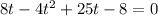 8t - 4 t^{2} + 25t - 8 = 0