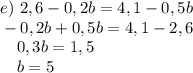 e)~2,6-0,2b=4,1-0,5b \\ ~-0,2b+0,5b=4,1-2,6 \\ ~~~~0,3b=1,5 \\ ~~~~b=5