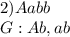 2) Aabb\\G:Ab,ab