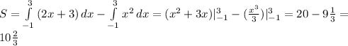 S=\int\limits^3_{-1} {(2x+3)} \, dx- \int\limits^3_{-1} { x^{2} } \, dx =( x^{2} +3x) |_{-1}^{3}-( \frac{x^{3}}{3})|_{-1}^{3}=20-9 \frac{1}{3} = \\ &#10;10 \frac{2}{3} \\