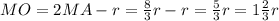 MO=2MA-r=\frac{8}{3} r-r=\frac{5}{3} r=1\frac{2}{3}r