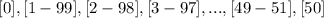 [0], [1-99], [2-98], [3-97], ..., [49-51], [50]