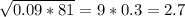 \sqrt{0.09 * 81} = 9*0.3 = 2.7