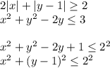 2|x|+|y-1| \geq 2\\&#10; x^2+y^2-2y \leq 3 \\&#10;\\&#10; x^2+y^2-2y+1 \leq 2^2 \\&#10; x^2+(y-1)^2 \leq 2 ^2