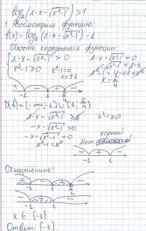 Log2(2-x-корень(x^2-1))> 1 если можно с решением