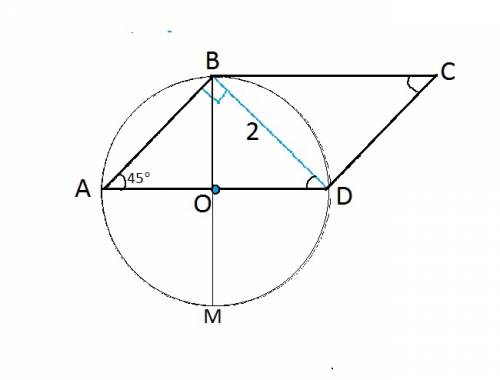 Впараллелограмме abcd окружность, описанная около треугольника аbd, касается прямой св. найдите площ