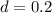 d=0.2