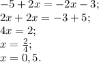 -5+2x=-2x-3; \\ 2x+2x=-3+5; \\ 4x=2; \\ x= \frac{2}{4} ; \\ x= 0,5.