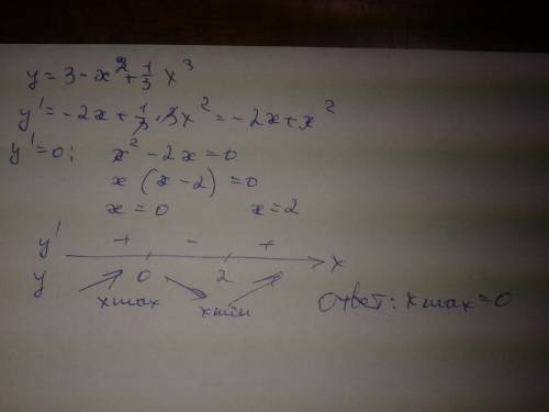 Найти точку максимума функции y=3-x^2+1/3x^3