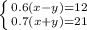 \left \{ {{0.6(x-y)=12} \atop {0.7(x+y)=21}} \right.