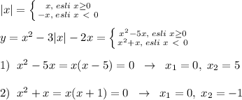 |x|= \left \{ {{x,\; esli\; x \geq 0} \atop {-x,\; esli\; x\ \textless \ 0}} \right. \\\\y=x^2-3|x|-2x= \left \{ {{x^2-5x,\; esli\; x \geq 0} \atop {x^2+x,\; esli\; x\ \textless \ 0}} \right. \\\\1)\; \; x^2-5x=x(x-5)=0\; \; \to \; \; x_1=0,\; x_2=5\\\\2)\; \; x^2+x=x(x+1)=0\; \; \to \; \; x_1=0,\; x_2=-1