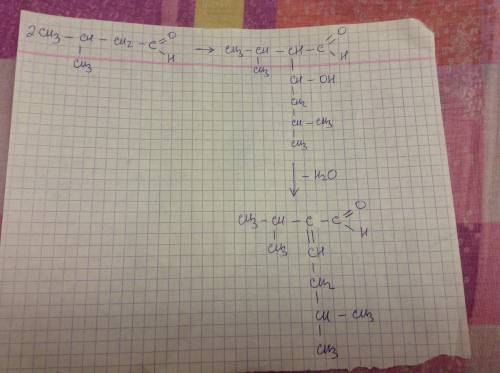 Схему альдольно-кротоновой конденсации 3-метилбутаналя?