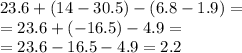 23.6+(14-30.5)-(6.8-1.9)= \\ =23.6+(-16.5)-4.9=\\=23.6-16.5-4.9=2.2