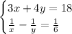 \begin{cases} 3x+4y=18 \\ \frac{1}{x}- \frac{1}{y} = \frac{1}{6} \end{cases}