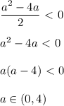 \dfrac{a^2-4a}{2} \ \textless \ 0\\\\a^2-4a\ \textless \ 0\\\\a(a-4)\ \textless \ 0\\\\a\in(0,4)