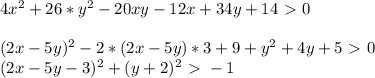 4x^2+26*y^2-20xy-12x+34y+14\ \textgreater \ 0 \\\\ &#10;(2x-5y)^2 -2*(2x-5y)*3+9 + y^2+4y+5 \ \textgreater \ 0 \\&#10; (2x-5y-3)^2 + (y+2)^2 \ \textgreater \ - 1 \\&#10;