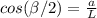 cos ( \beta /2) = \frac{a}{L}