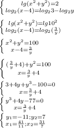 \left \{ {{lg(x^2+y^2)=2} \atop {log_2(x-4)=log_23-log_2y} \right. \\\\ \left \{ {{lg(x^2+y^2)=lg10^2} \atop {log_2(x-4)=log_2( \frac{3}{y} )}} \right. \\\\ \left \{ {{x^2+y^2=100} \atop {x-4= \frac{3}{y} }} \right.\\\\ \left \{ {{( \frac{3}{y}+4)+y^2=100} \atop {x= \frac{3}{y}+4 }} \right. \\\\ \left \{ {{3+4y+y^3-100=0} \atop {x=\frac{3}{y}+4}} \right. \\ \left \{ {{y^3+4y-77=0} \atop {x= \frac{3}{y}+4}} \right. \\ \left \{ {{y_1=-11;y_2=7} \atop {x_1= \frac{41}{11};x_2= \frac{31}{7} }} \right.