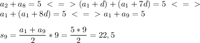 a_2+a_8=5\ \ \textless \ =\ \textgreater \ (a_1+d)+(a_1+7d)=5\ \ \textless \ =\ \textgreater \ \\ a_1+(a_1+8d)=5\ \ \textless \ =\ \textgreater \ a_1+a_9=5 \\ \\ s_9=\dfrac{a_1+a_9}{2}*9=\dfrac{5*9}{2}=22,5