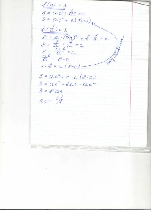 Про квадратный трёхчлен f(x)=ax^2+bx+c известно, что f(c)=3, а f(1/a)=8. найдите, чему равно a⋅c.