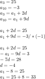 a _{3} =25 \\ a _{10} =-3 \\ a _{3} =a _{1} +2d\\a _{10} =a _{1} +9d\\ \\ a _{1} +2d=25 \\ a _{1} +9d=-3/*(-1) \\ \\ a _{1} +2d=25 \\ -a _{1} -9d=3\\ -7d=28\\d=-4 \\ a _{1} -8=25\\ a _{1} =25+8=33