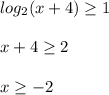 log_2(x+4) \geq 1 \\ \\ x+4 \geq 2 \\ \\ x \geq -2