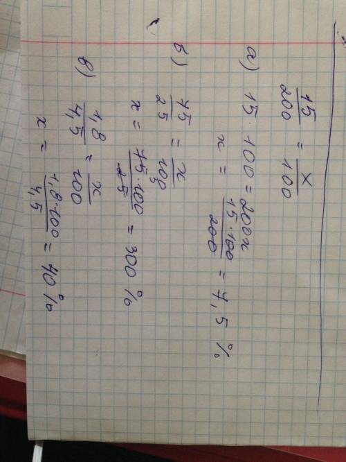 )) найдите процент который составляет: 1) число 15 от числа 200 2) число 75 о числа 25 3) число 1,8