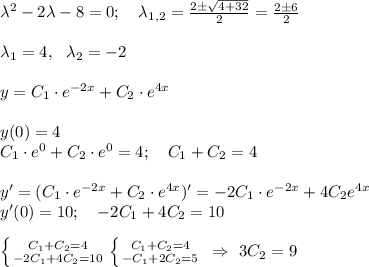 \lambda ^2 -2\lambda -8=0; \ \ \ \lambda_{1,2}=\frac{2 \pm \sqrt{4+32}}{2}=\frac{2 \pm 6}{2} \\ \\ \lambda_1=4, \ \ \lambda_2=-2 \\ \\ y=C_1 \cdot e^{-2x} + C_2 \cdot e^{4x} \\ \\ y(0)=4 \\ C_1 \cdot e^{0} + C_2 \cdot e^0 =4; \ \ \ C_1+C_2 =4 \\ \\ y'=(C_1 \cdot e^{-2x} + C_2 \cdot e^{4x} )' = -2C_1 \cdot e^{-2x} + 4C_2e^{4x} \\ y'(0)=10; \ \ \ -2C_1 +4C_2 =10 \\ \\ \left \{ {{C_1+C_2 =4} \atop {-2C_1 +4C_2 =10}} \right. \left \{ {{C_1 +C_2=4} \atop {-C_1 +2C_2=5}} \right. \ \Rightarrow \ 3C_2=9