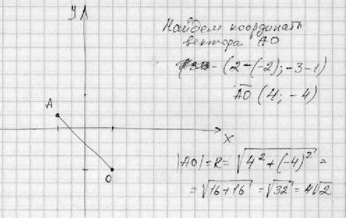 Найдите радиус окружности,если она проходит через точку (-2; 1) и ее центр находится в точке (2; -3)