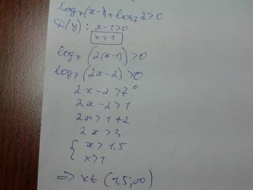 Найдите количество целых решений неравенства log7(x-1)+log7(2)> 0