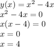 y(x) = {x}^{2} - 4x \\ {x}^{2} - 4x = 0 \\ x(x - 4) = 0 \\ x = 0 \\ x = 4