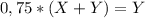 0,75 * (X + Y) = Y