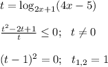 t = \log_{2x+1} (4x-5) \\ \\ \frac{t^2-2t+1}{t} \leq 0; \ \ t \neq 0 \\ \\ (t-1)^2 =0; \ \ t_{1,2}=1