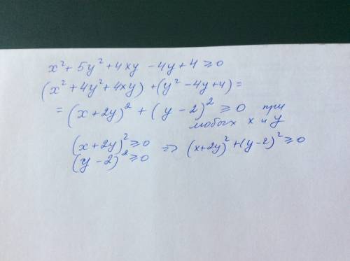 Доведіть,що х^2 +5y^2 +4xy - 4y + 4 (больше либо равно)> = 0 при усіх дійсних значеннях x i y.