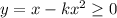 y=x-kx^2 \geq 0