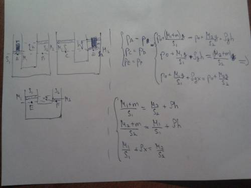 Надо два вертикальных цилиндрических сообщающихся сосуда заполнены водой и закрыты поршнями массы m1