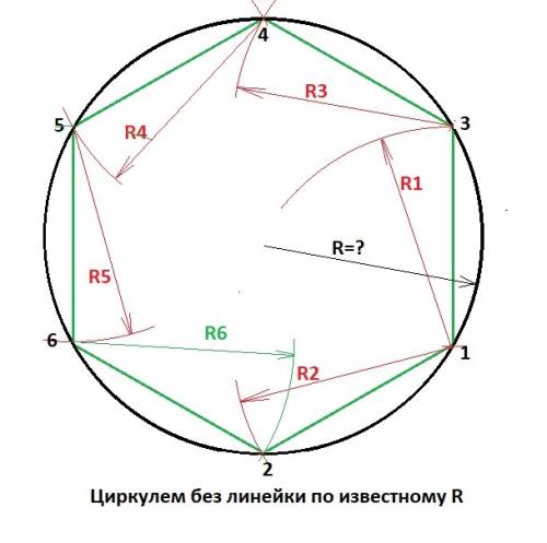 Окружность на рисунке разделили на 6 равных частей. сравни, используя циркуль, длину радиуса с расст