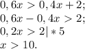 0,6x \ \textgreater \ 0,4x+2 ; \\ 0,6x-0,4x\ \textgreater \ 2; \\ 0,2x\ \textgreater \ 2 |*5 \\ x\ \textgreater \ 10.