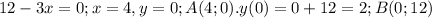 12-3x=0;x=4,y=0;A(4;0).&#10;y(0)=0+12=2;B(0;12)&#10;