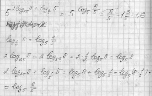 Найдите значение выражения 5 ^(2 log25 8 + log1/5 5)-'все что в скобках это все в степени