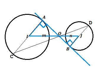 Окружности с центрами в точках i и j не имеют общих точек. внутренняя общая касательная к этим окруж